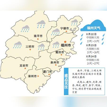 三明天气（三明天气泰宁天气）
