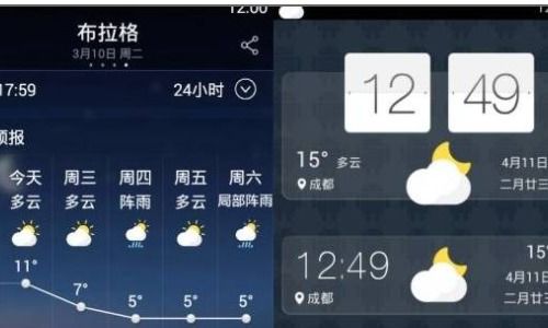 最准天气预报软件排名第一(最准天气预报软件排行) 最准天气预报软件排名第一(最准天气预报软件排行)