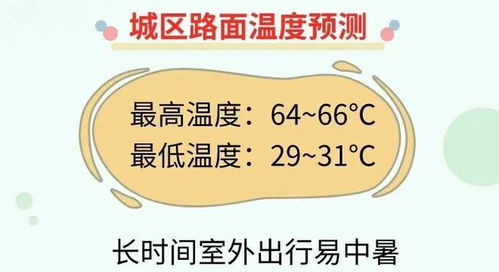 金华天气(金华天气预报一周 7天) 金华天气(金华天气预报一周 7天)
