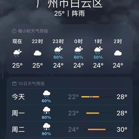 广州市天气（广州市天气预报24小时）