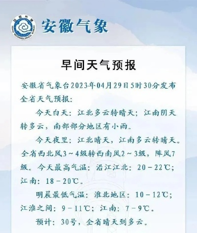关于安徽天气预报15天查询的信息 关于安徽天气预报15天查询的信息