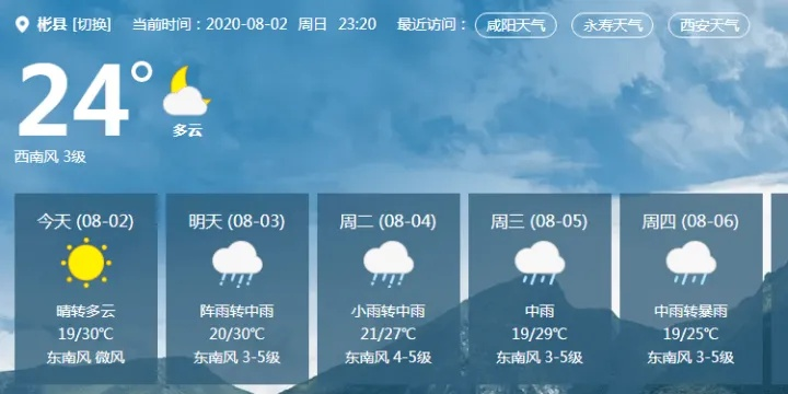 本地最准的天气预报,藏在你手机里的老邻居 本地最准的天气预报,藏在你手机里的老邻居