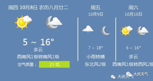 60天天气预报,一场与时间赛跑的科学赌局 60天天气预报,一场与时间赛跑的科学赌局