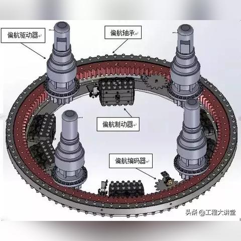 天气预报风力风向查询,掌握风的力量,为生活与出行保驾护航 天气预报风力风向查询,掌握风的力量,为生活与出行保驾护航