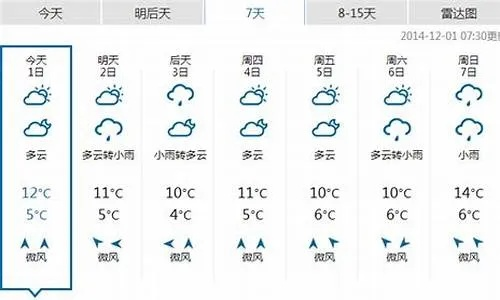 恩施天气预报15天查询，掌握天气变化，轻松规划每日出行