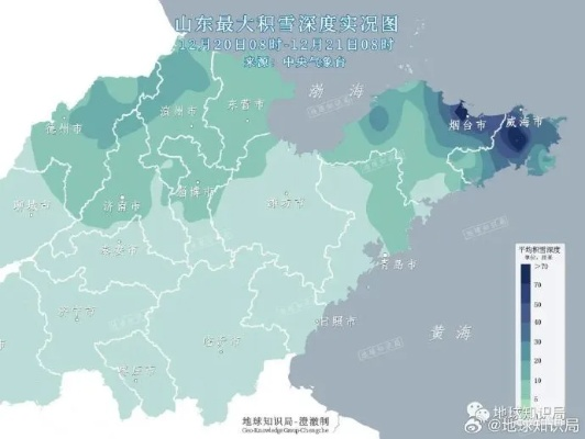 文登天气预报，山海之间的气候密码
