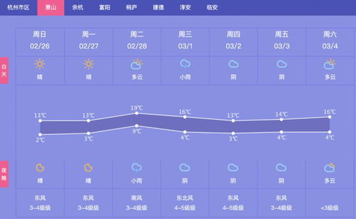 杭州气温近一周穿什么,一周天气穿搭指南,让你舒适又时髦 杭州气温近一周穿什么,一周天气穿搭指南,让你舒适又时髦