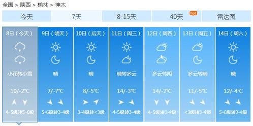 临渭区天气预报,明日气温骤降,市民需注意防寒保暖 临渭区天气预报,明日气温骤降,市民需注意防寒保暖