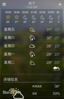 预报天气最准的软件是哪个?实测对比后,答案可能和你想的不一样 预报天气最准的软件是哪个?实测对比后,答案可能和你想的不一样