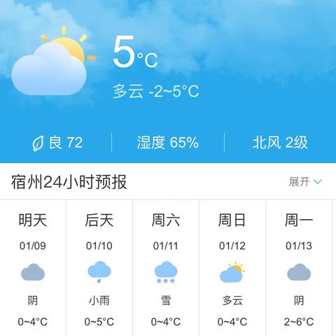 宿州天气预报15天，掌握未来天气变化，从容安排生活出行