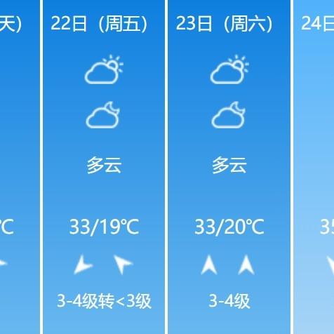宿州天气预报15天，掌握未来天气变化，从容安排生活出行