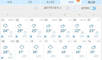 七天一周天气预报，生活节奏的晴雨表
