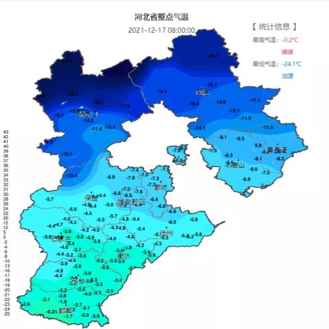 谁才是全网最准？实测五款热门天气预报软件，结果出乎意料