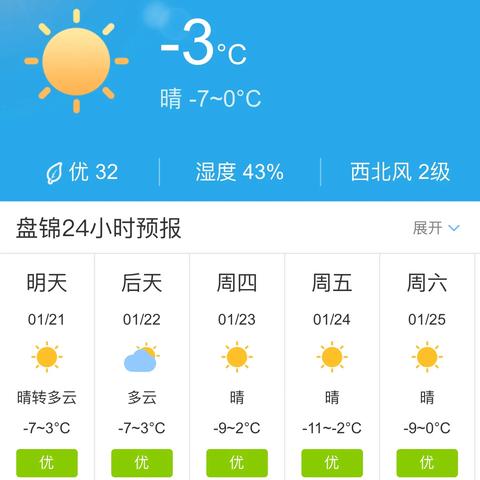 盘锦天气预报40天,一份跨越季节的气候档案 盘锦天气预报40天,一份跨越季节的气候档案