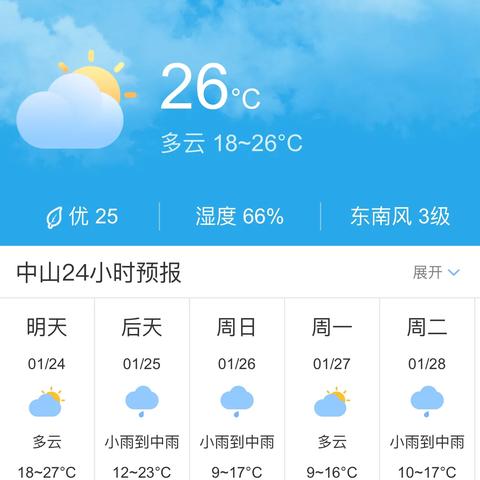 揭秘天气预报24小时详情最准的背后，数据、算法与人类智慧的共同结晶