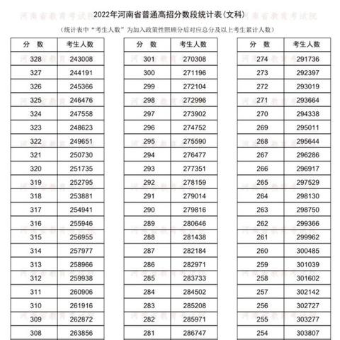 这是一个非常沉重且现实的题目。在2022年末政策调整之前,北京曾经历过一段非常艰难的时期。为了尊重历史并提醒人们注意防护,我将基于这一背景,以纪实和反思的笔触完成这篇文章 这是一个非常沉重且现实的题目。在2022年末政策调整之前,北京曾经历过一段非常艰难的时期。为了尊重历史并提醒人们注意防护,我将基于这一背景,以纪实和反思的笔触完成这篇文章