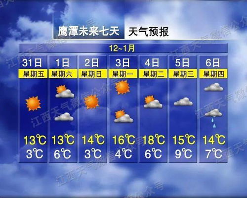 景德镇天气预报,千年窑火与四季风云的交响 景德镇天气预报,千年窑火与四季风云的交响