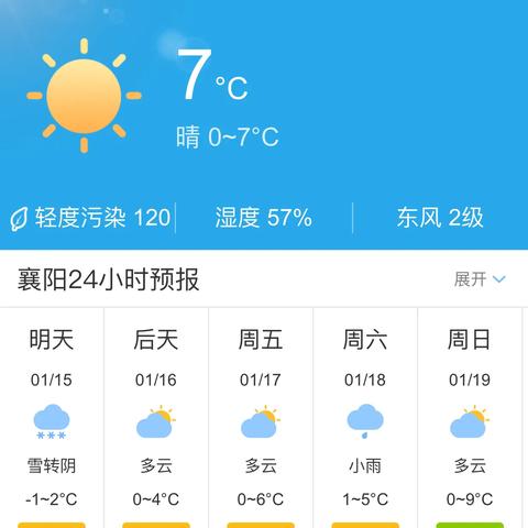 15天气预报15天查询,提前规划生活的实用指南 15天气预报15天查询,提前规划生活的实用指南