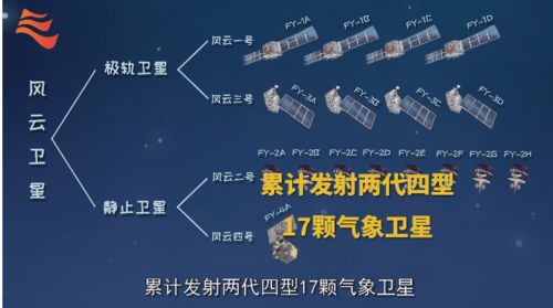 掌控每一刻风云—24小时精准天气预报软件如何重塑生活节奏