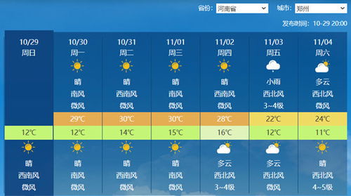 一个月天气预报30天查询结果，科学解读与实用指南