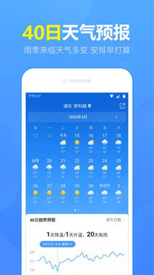 信阳天气预报15天,提前规划,从容应对多变天气 信阳天气预报15天,提前规划,从容应对多变天气