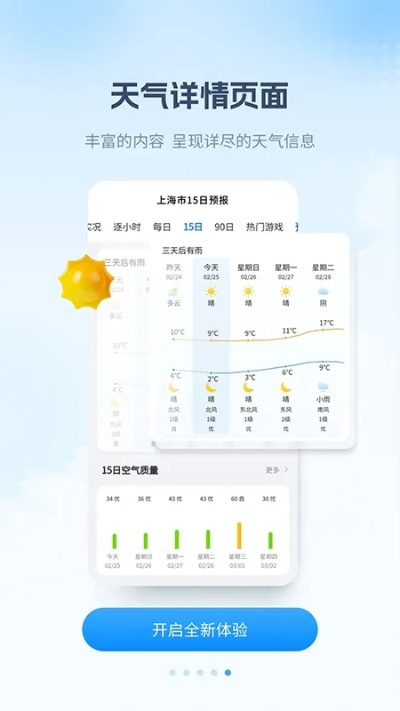 360天气预报官方版下载,精准天气信息,守护每一天出行 360天气预报官方版下载,精准天气信息,守护每一天出行