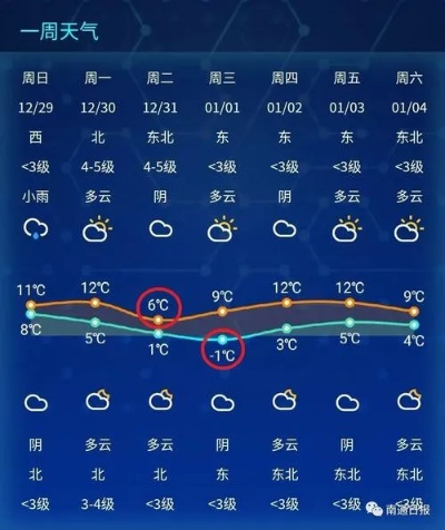 邢台天气预报15天查询，掌握未来天气，从容规划生活