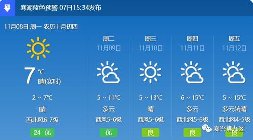 指尖上的风云,探寻最准的24小时天气预报背后的科学与温度 指尖上的风云,探寻最准的24小时天气预报背后的科学与温度