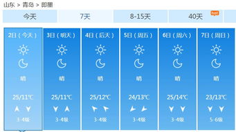 九江天气预报15天天气,精准把握未来半月的气象变化 九江天气预报15天天气,精准把握未来半月的气象变化