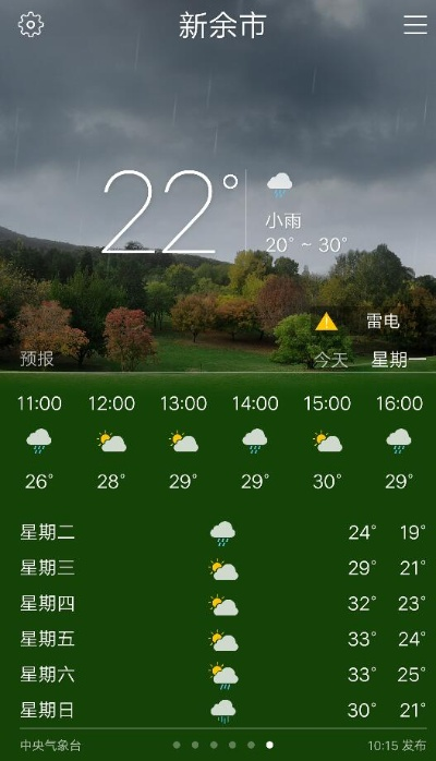 新余天气预报15天,掌握未来半月晴雨,出行生活早规划 新余天气预报15天,掌握未来半月晴雨,出行生活早规划