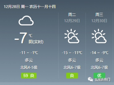 瓦房店天气预报,一座东北小城的冷暖与人间 瓦房店天气预报,一座东北小城的冷暖与人间