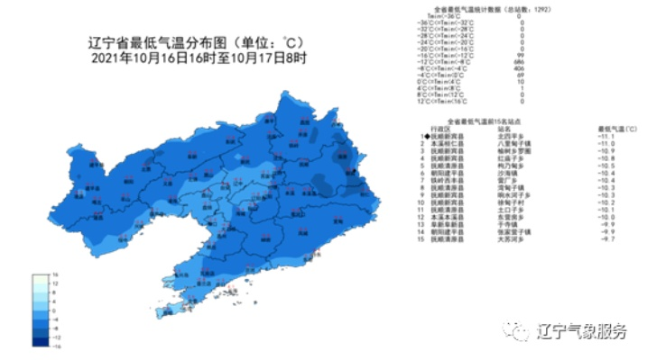 瓦房店天气预报,一座东北小城的冷暖与人间 瓦房店天气预报,一座东北小城的冷暖与人间
