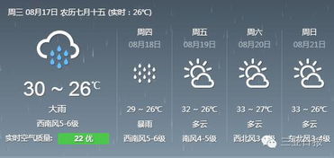 三亚天气预报,热带天堂的晴雨表,旅行者的贴心指南 三亚天气预报,热带天堂的晴雨表,旅行者的贴心指南
