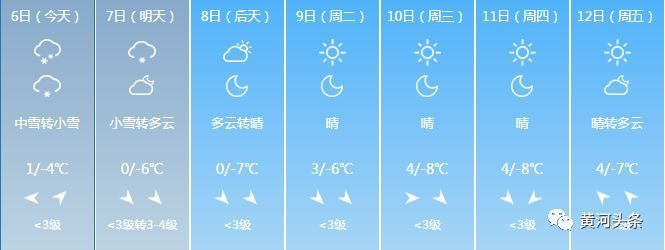 长治天气预报30天查询,掌握天气脉搏,从容应对四季变幻 长治天气预报30天查询,掌握天气脉搏,从容应对四季变幻