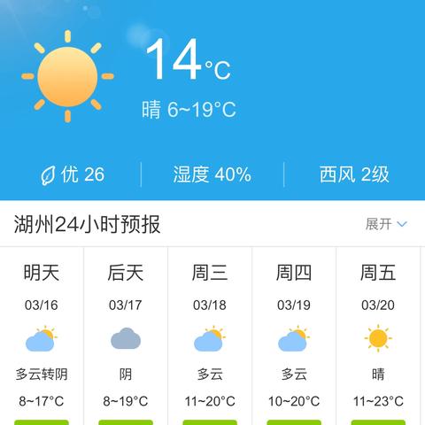 未来45天天气预报查询，科学解读超长预报的真相与使用指南