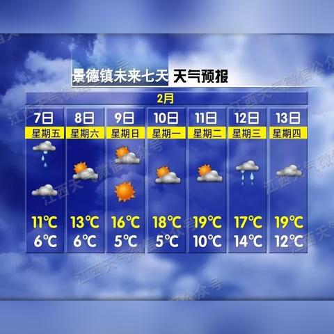 半个月天气预报，科学依据与生活实用指南