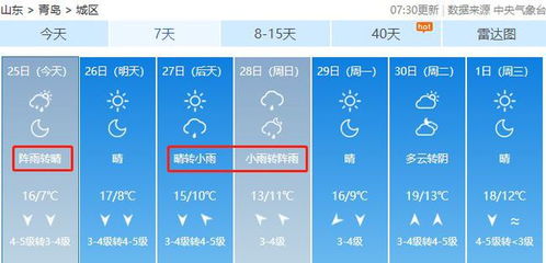周口天气预报15天,掌握天气脉动,从容应对生活每一天 周口天气预报15天,掌握天气脉动,从容应对生活每一天