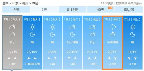 山东今明后三天天气预告,晴暖为主,昼夜温差大需注意 山东今明后三天天气预告,晴暖为主,昼夜温差大需注意