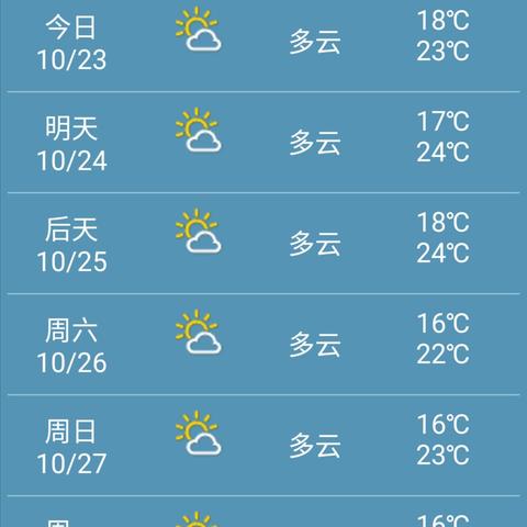 上海天气预报15天查询,掌握未来两周天气变化,出行更从容 上海天气预报15天查询,掌握未来两周天气变化,出行更从容