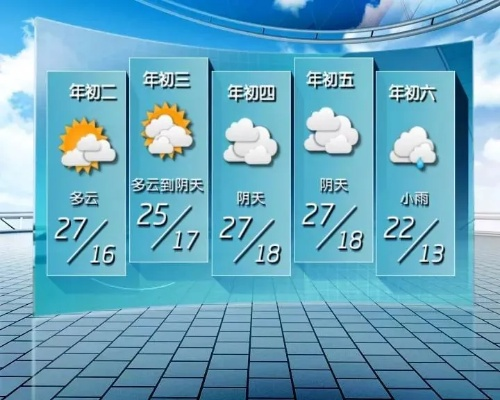 今天天气预报24小时,一场看不见的生存博弈 今天天气预报24小时,一场看不见的生存博弈