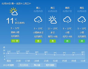 怀化天气预报10天,阴晴冷暖早知晓,出行安排更从容 怀化天气预报10天,阴晴冷暖早知晓,出行安排更从容