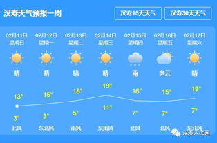 怀化天气预报10天,阴晴冷暖早知晓,出行安排更从容 怀化天气预报10天,阴晴冷暖早知晓,出行安排更从容