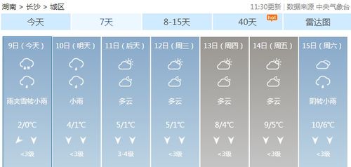 怀化天气预报10天,阴晴冷暖早知晓,出行安排更从容 怀化天气预报10天,阴晴冷暖早知晓,出行安排更从容