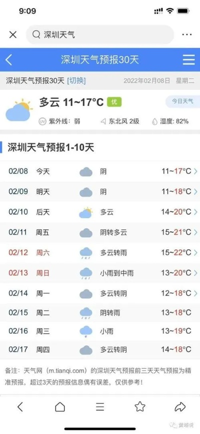 深圳天气预报15天查询,精准掌握未来天气,从容安排生活出行 深圳天气预报15天查询,精准掌握未来天气,从容安排生活出行