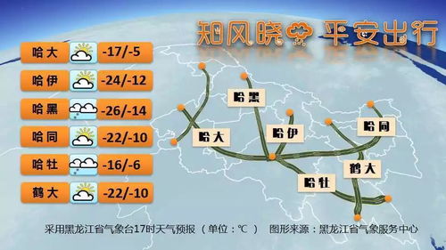 铜川天气预报，雨雪将至，气温骤降，市民需注意防寒保暖