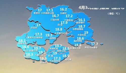 厦门天气预报一周,阴晴变幻中的海岛风情 厦门天气预报一周,阴晴变幻中的海岛风情